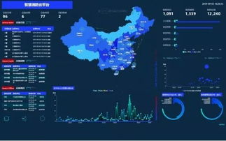 智慧消防進(jìn)家庭，你準(zhǔn)備好了嗎？——探索智慧消防管控平臺(tái)如何守護(hù)家庭安全